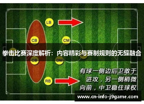 拳击比赛深度解析:内容精彩与赛制规则的无缝融合 拳击比赛深度解析:内容精彩与赛制规则的无缝融合