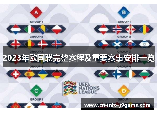 2023年欧国联完整赛程及重要赛事安排一览