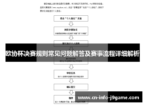 欧协杯决赛规则常见问题解答及赛事流程详细解析 欧协杯决赛规则常见问题解答及赛事流程详细解析