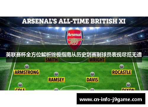 英联赛杯全方位解析终极指南从历史到赛制球员表现尽览无遗 英联赛杯全方位解析终极指南从历史到赛制球员表现尽览无遗