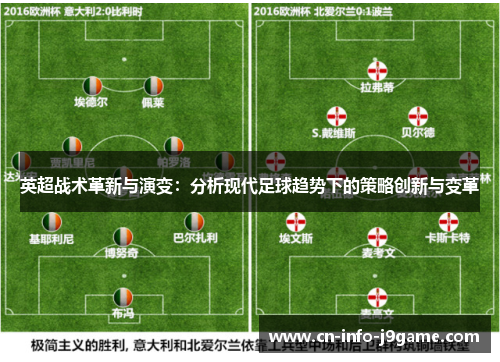 英超战术革新与演变:分析现代足球趋势下的策略创新与变革 英超战术革新与演变:分析现代足球趋势下的策略创新与变革