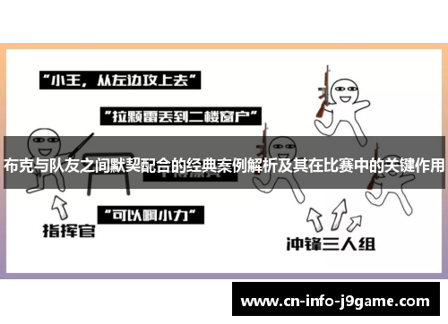 布克与队友之间默契配合的经典案例解析及其在比赛中的关键作用 布克与队友之间默契配合的经典案例解析及其在比赛中的关键作用