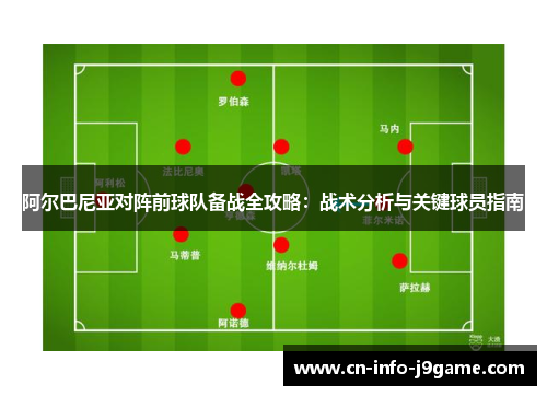 阿尔巴尼亚对阵前球队备战全攻略：战术分析与关键球员指南